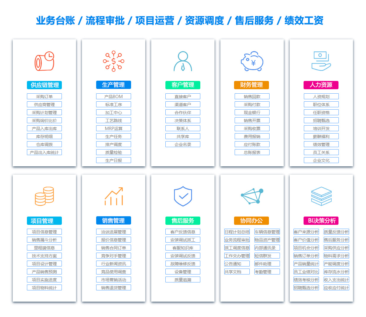 阿勒泰OA办公管理软件